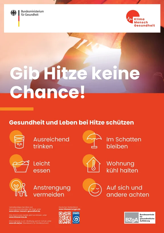BZgA_Hitezschutzposter.jpg