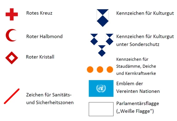 Schutzzeichen2.jpg